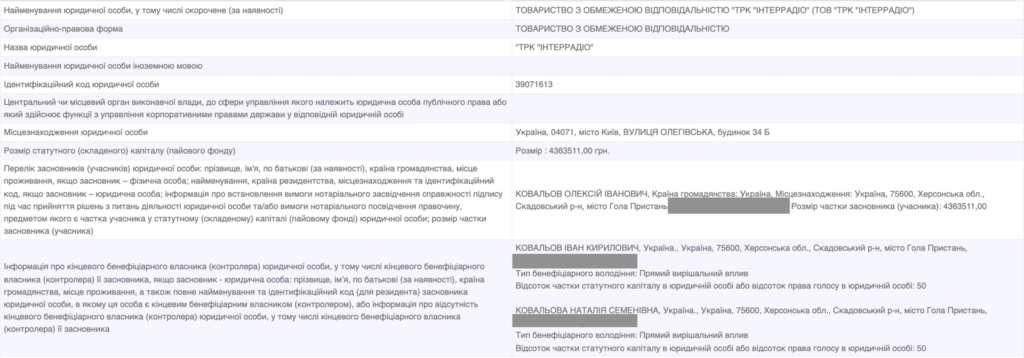 Нардеп Ковальов